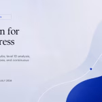 PHPStan for WordPress setup, level 10, and CI guide